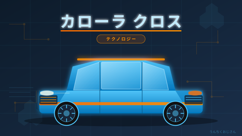 カローラ クロスの進化、おじさんが全部ばらしてやろう