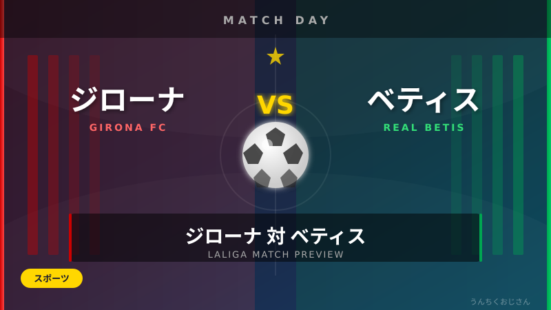 ジローナ対ベティス、おじさんが全部解説してやろう！
