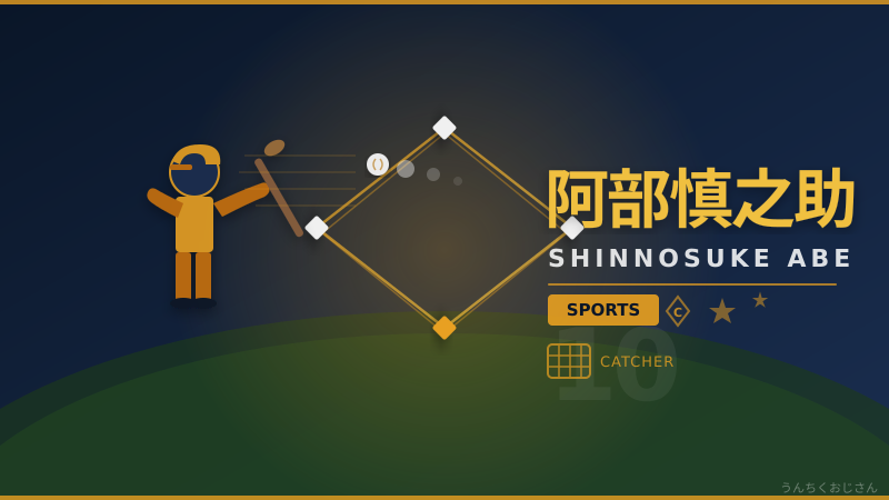 阿部慎之助の監督力、おじさんが徹底解説してやろう！