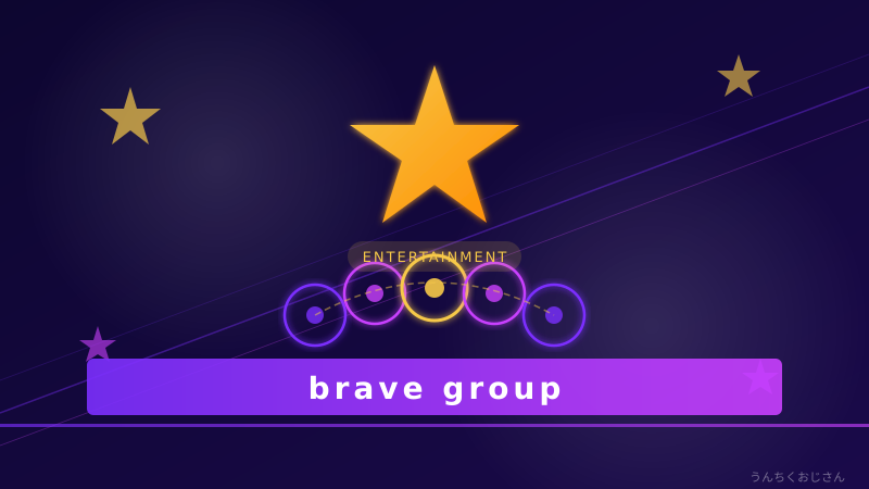 Brave groupに80億円！VTuber業界の今がアツいぞ