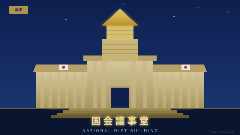 国会議事堂の裏側、おじさんが全部教えてやろう