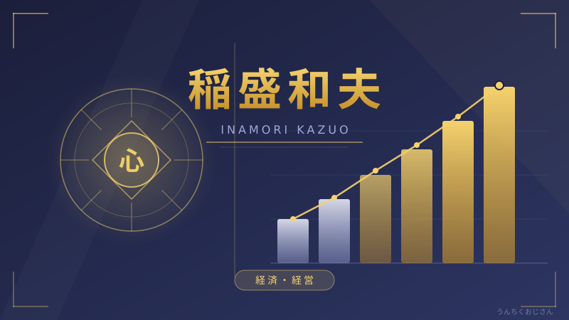 稲盛和夫の哲学、おじさんが本気で語ってやろう