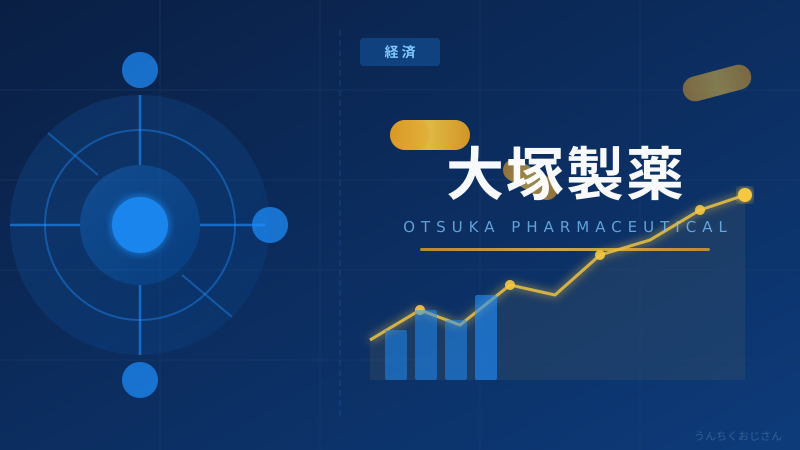 大塚製薬の「深すぎる話」、おじさんが全部ぶっちゃけてやろう
