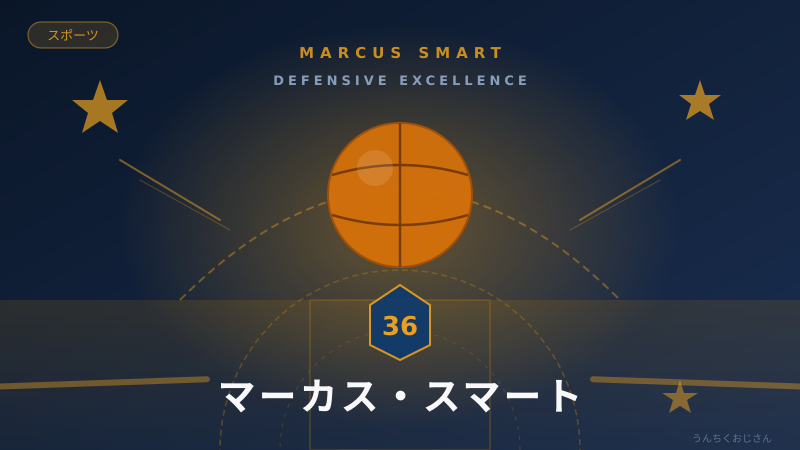 マーカス・スマートのレイカーズ加入、おじさんが全部教えてやろう