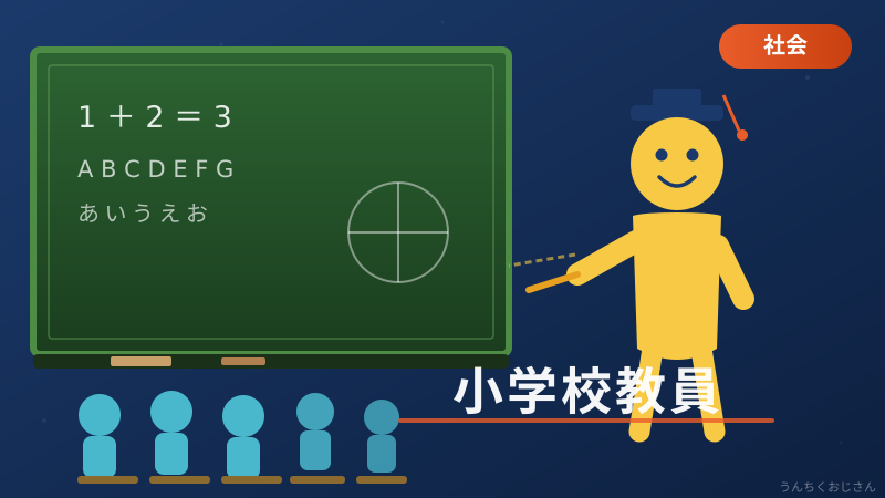 まあ聞いてくれよ、小学校教員のリアルな裏側をおじさんが語ろう