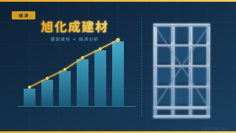 旭化成建材の断熱材騒動、おじさんが全部解説してやろう