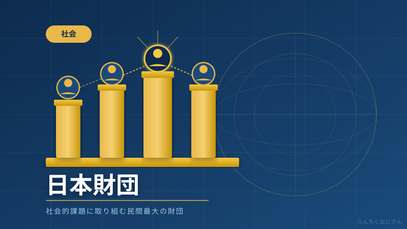 日本財団の正体、おじさんが全部ばらしてやろう