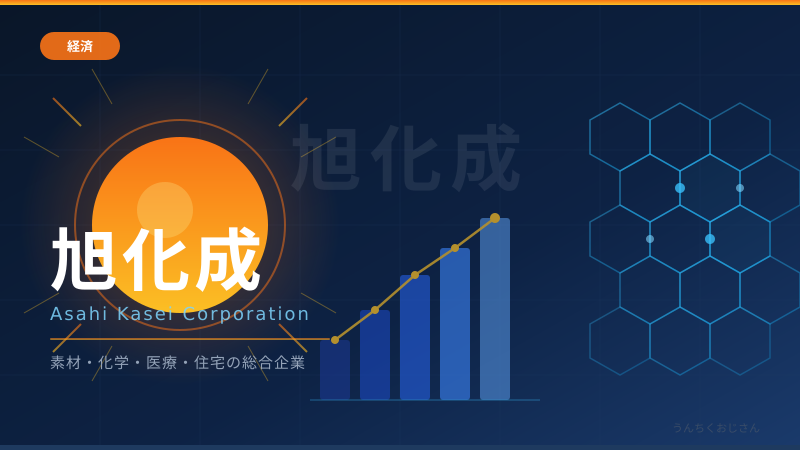 旭化成の底力、おじさんが全部まとめて教えてやろう