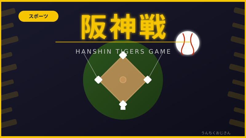 阪神vsDeNA、点の取り合いが止まらない！おじさんが全部解説してやろう