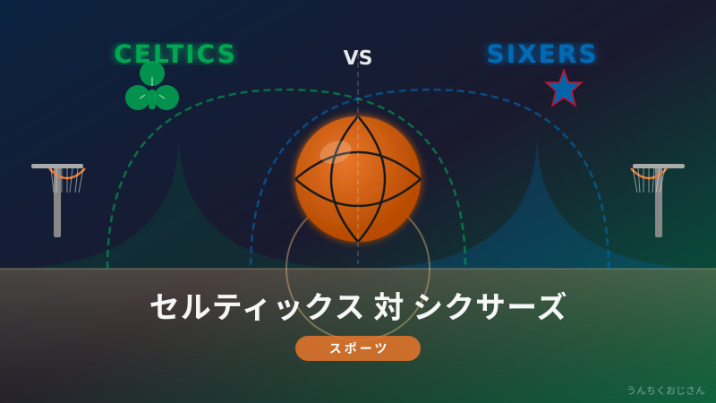 テイタムとブラウンが歴史を刻んだぞ！セルティックスがシクサーズを圧倒した夜