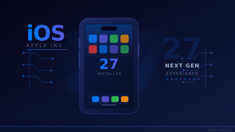 iOS 27の話、おじさんがまるっと教えてやろう