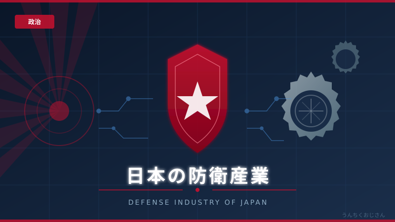 日本の防衛産業、おじさんが本気で解説してやろう