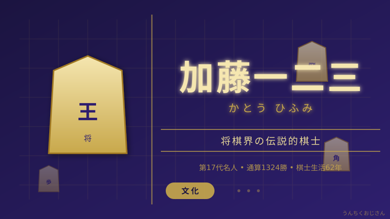 ひふみん、おじさんが全部語ってやろう——加藤一二三という奇跡の棋士