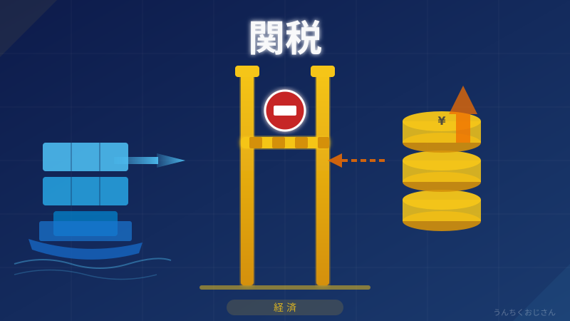 関税の裏側、おじさんが全部教えてやろう