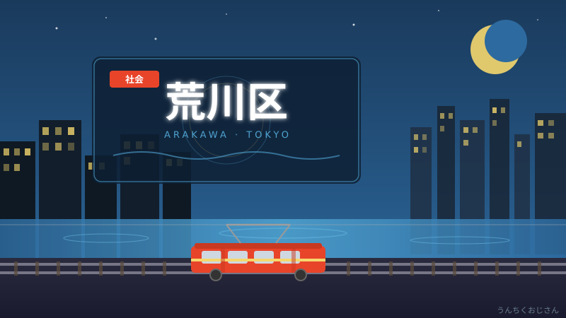 荒川区の底力、おじさんが全部まとめて教えてやろう