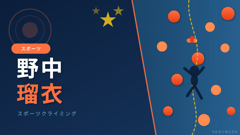 野中瑠衣、まあ聞いてくれよ！秋田が生んだ逸材の話