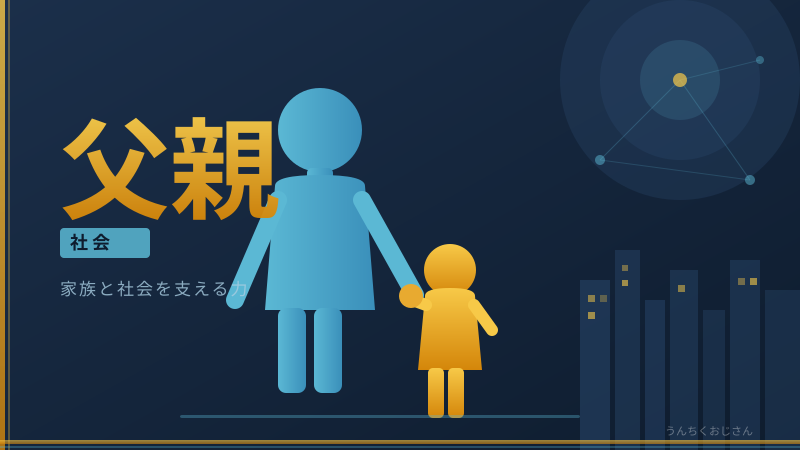 父親って何者？おじさんが本気で語ってやろう