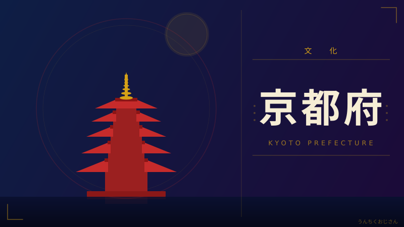 京都府の底力、おじさんが全部ぶっちゃけてやろう