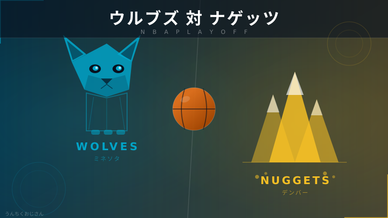 ウルブズ対ナゲッツ、19点差逆転劇の舞台裏をおじさんが全部語るよ