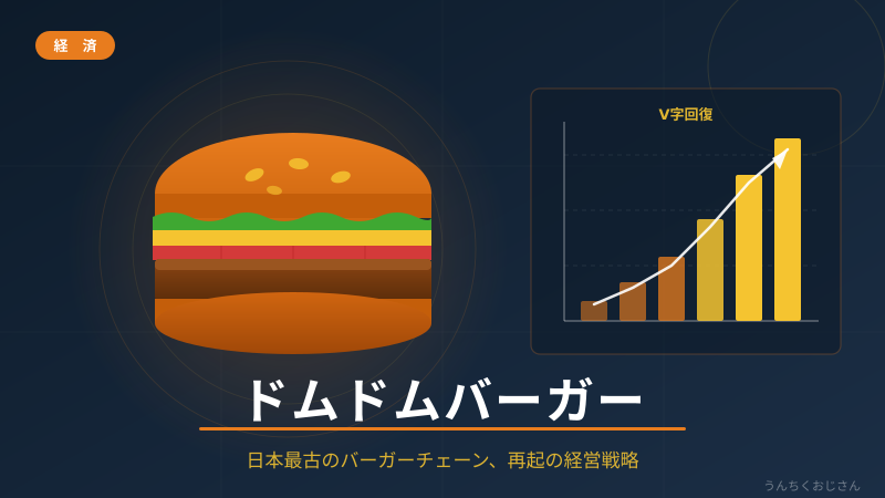 ドムドムバーガーの逆襲！27店舗で41ヶ月増収の秘密を教えよう