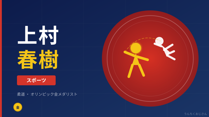 上村春樹って実はこんな人！居酒屋で決まった講道館長の舞台裏