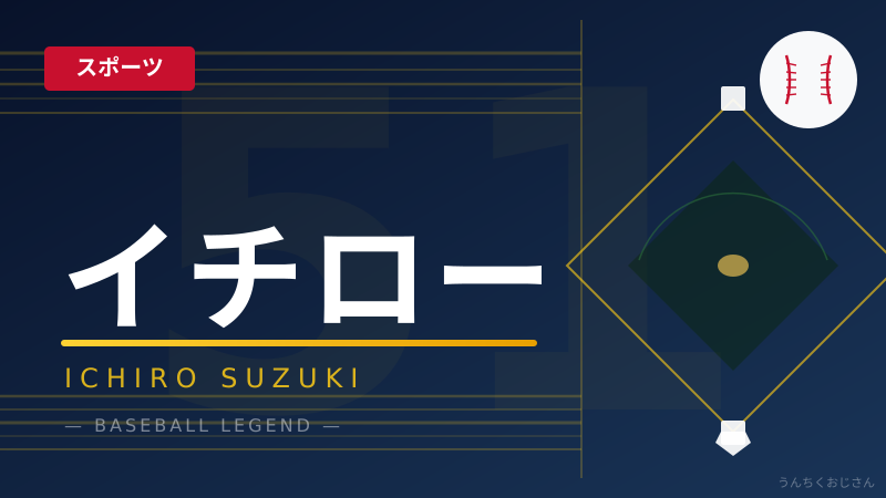 まあ聞いてくれよ、イチロー伝説と韓国の後継者の話
