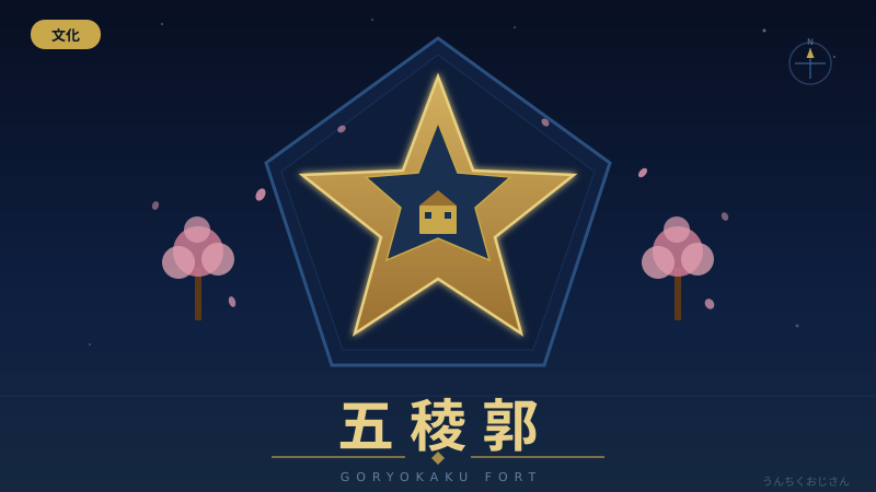 五稜郭の星形には深い理由があるんだよ！おじさん的完全解説