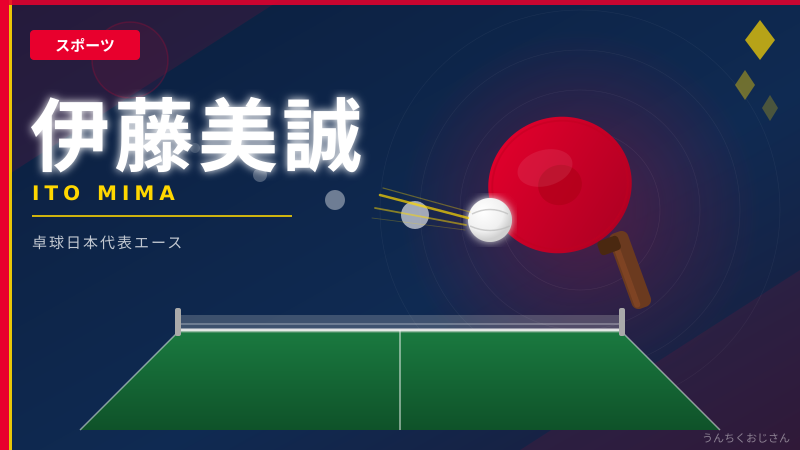 伊藤美誠ら「三美」の絆、おじさんが熱く語ってみるよ！