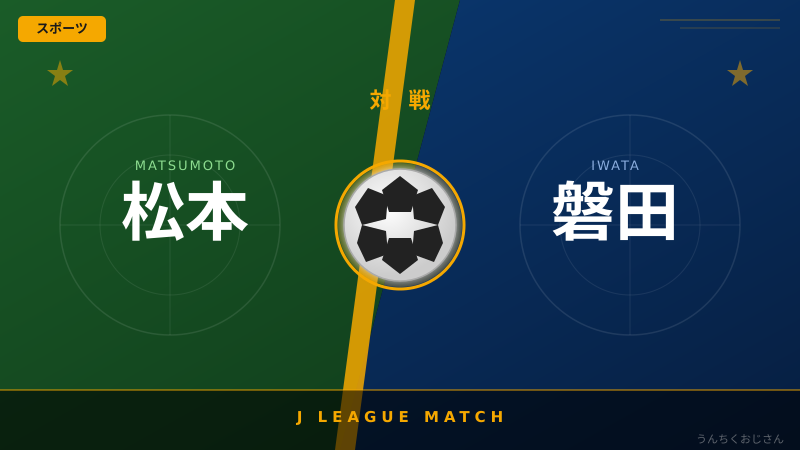 J3松本がJ2磐田を2-1撃破！おじさんが語る熱い因縁対決の真相