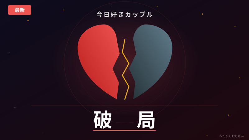 まあ聞いてくれよ、今日好きテグ編2組が2日間で同時破局した話