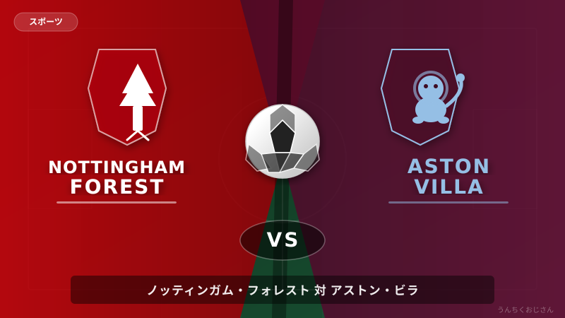 フォレストvsビラ、EL準決勝は因縁のイングランド対決だぞ！