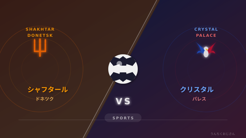 ECL準決勝！シャフタールvs鎌田パレス、おじさんが語る見どころ