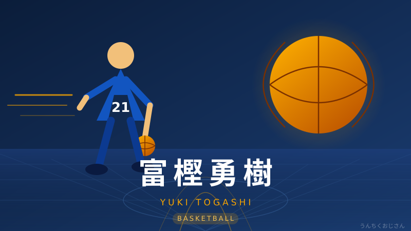 富樫勇樹が歴史を作ったぞ！167cmで3P1300本のBリーグ伝説