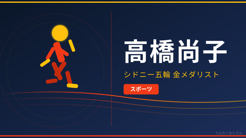 高橋尚子も唸った！人類がついにマラソン2時間の壁を破った件を語ろう