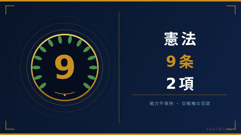 石破さんも動いた！9条2項改正論争をおじさんが解説するぞ