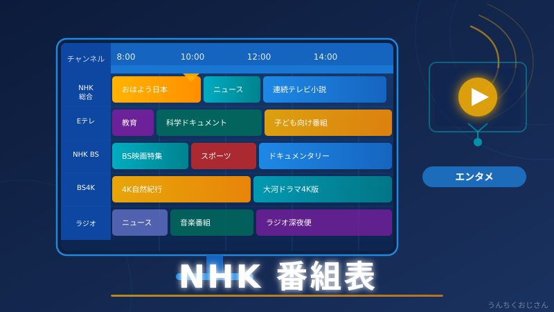 NHK番組表の奥深い世界、おじさんが案内してやろう