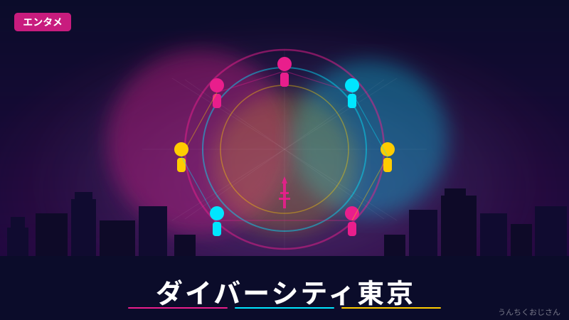逃走中がVRで復活！お台場の新名所をおじさんが解説してやろう