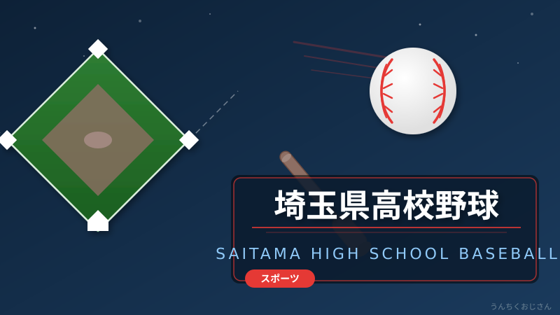 花咲徳栄vs浦和学院！春季埼玉の決戦を語ろう