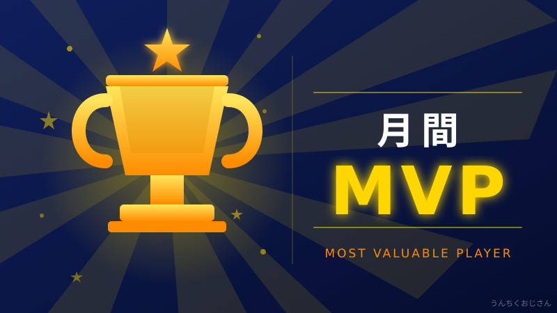 大谷翔平が投手で月間MVPを初制覇！おじさんが歴史を紐解くよ