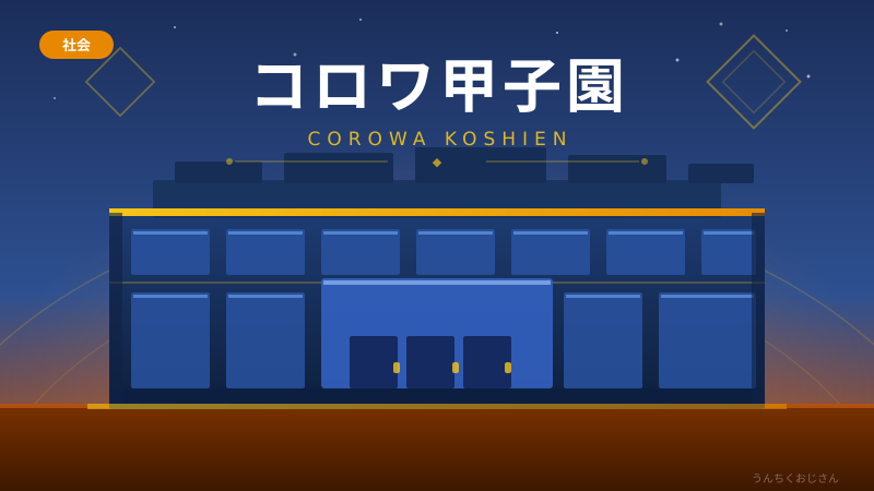 まあ聞いてくれよ、コロワ甲子園が名前を変えるんだって！