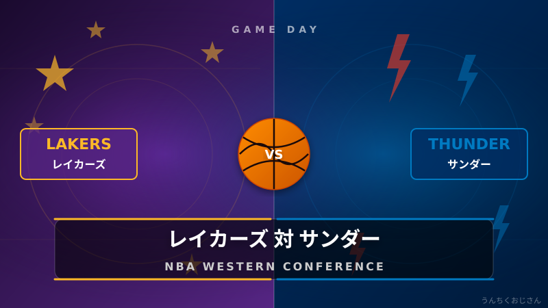 サンダーの猛攻に崖っぷちのレイカーズ！おじさんが解き明かす7連勝の秘密