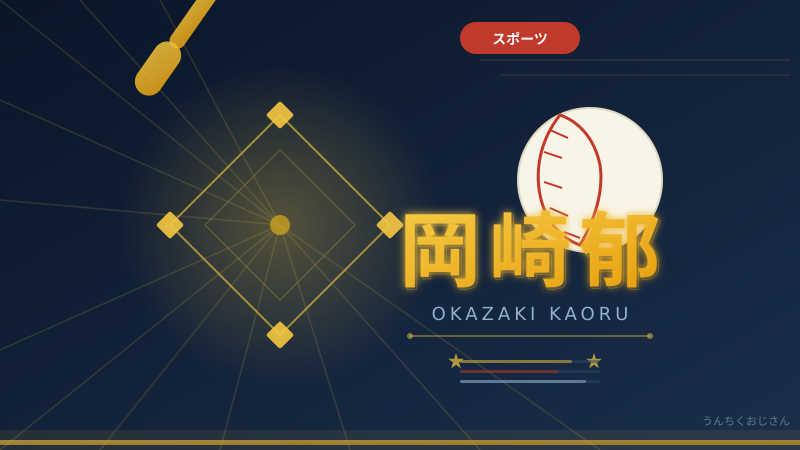 まあ聞いてくれ！岡崎郁と巨人の知られざる入団秘話