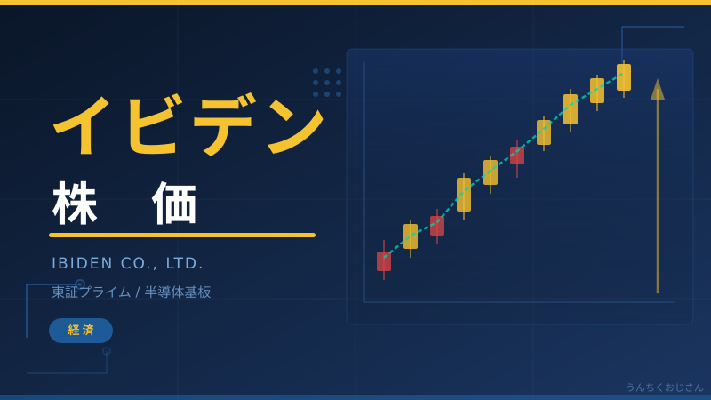 イビデン株が10%爆騰！おじさんが語る半導体素材の底力