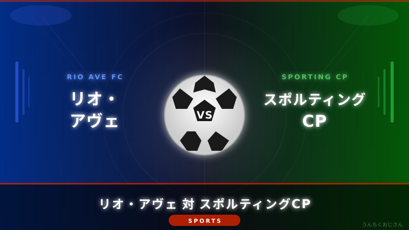 リオ・アヴェ対スポルティングCP！ポルトガル熱戦をおじさんが語るよ