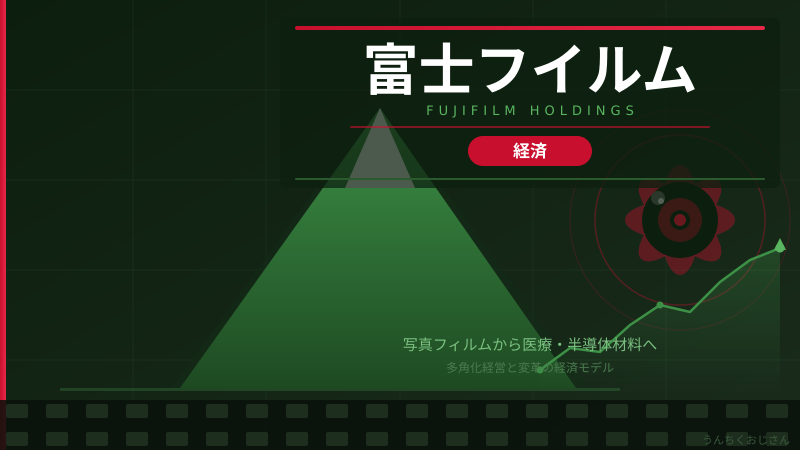 富士フイルム7期連続最高益！フィルム屋がなぜ半導体に？