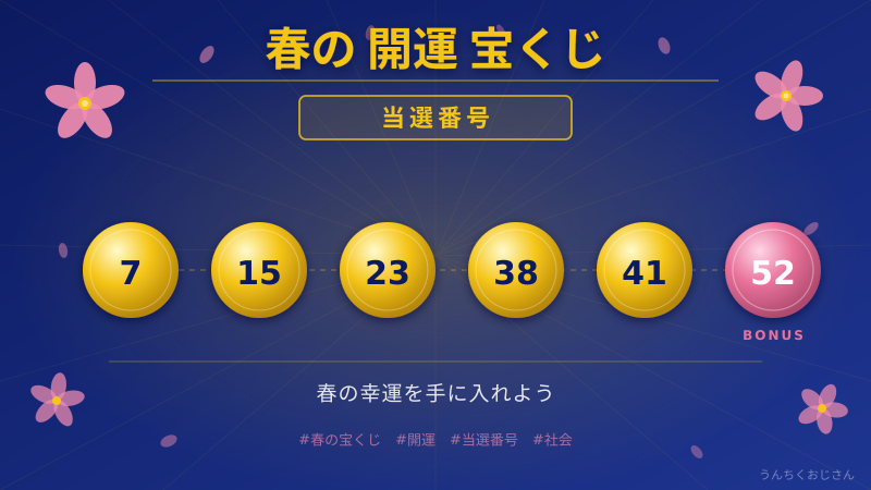 ちょっと聞いてくれよ！春の開運宝くじ2026、当選番号全部教えるよ