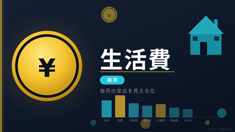 生活費の本当の平均、おじさんが数字でぶっちゃけてみたぞ