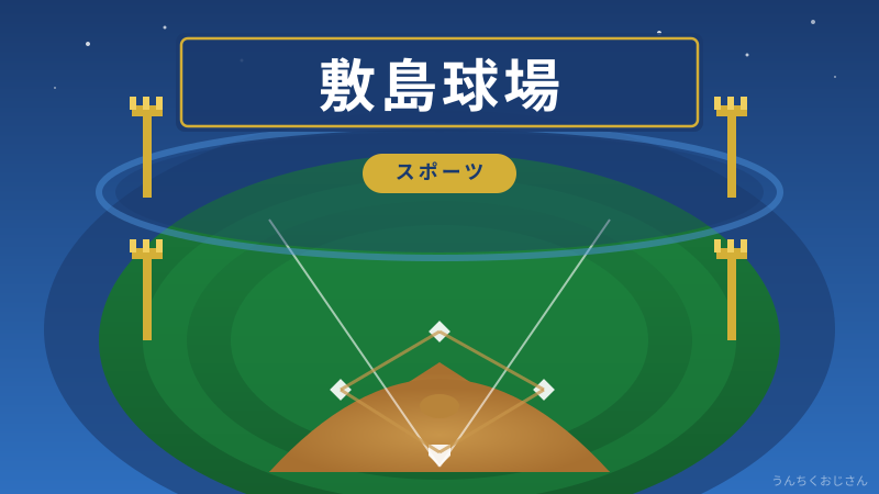 敷島球場、群馬の野球熱がすごいことになってるぞ！