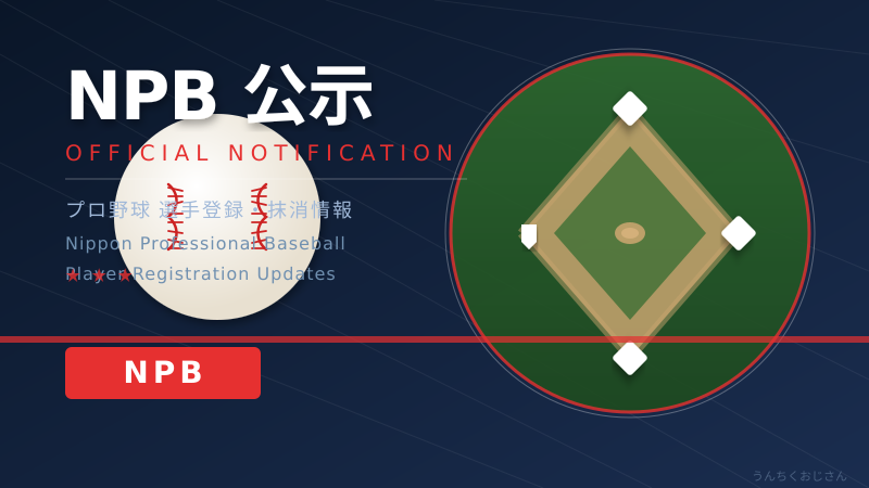 NPB公示にドラマあり！おじさんが5月19日版を全部解説