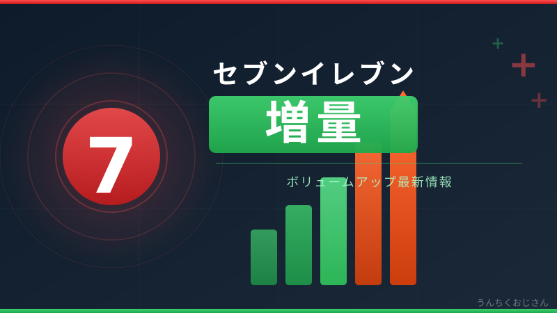 まあ聞いてくれよ！セブンイレブンの感謝盛りが規格外すぎる